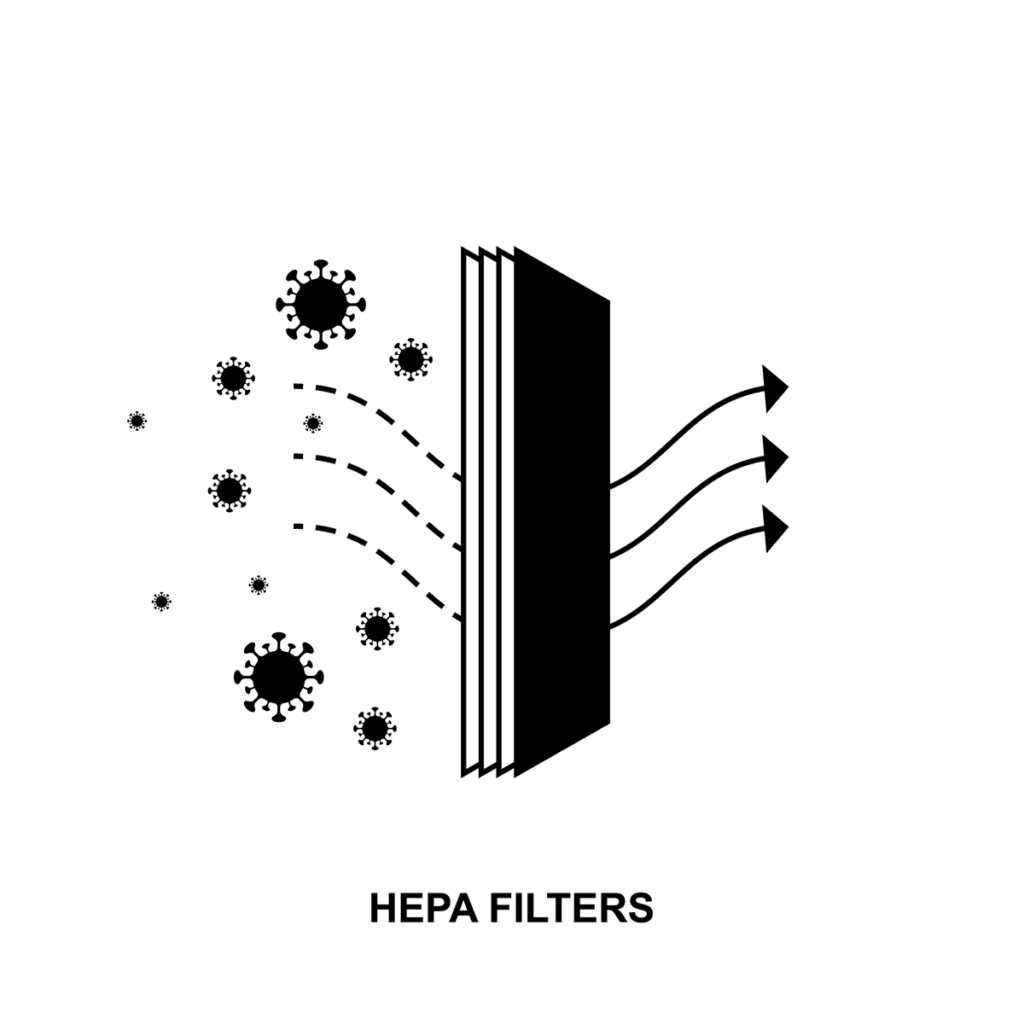 What are HEPA Filters